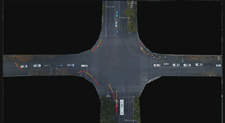 Autonomous driving perception and decision-making simulation