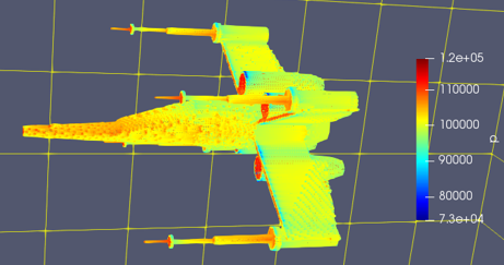 CFD pressure analysis of airflow around an X-wing. My final project for my CFD class.